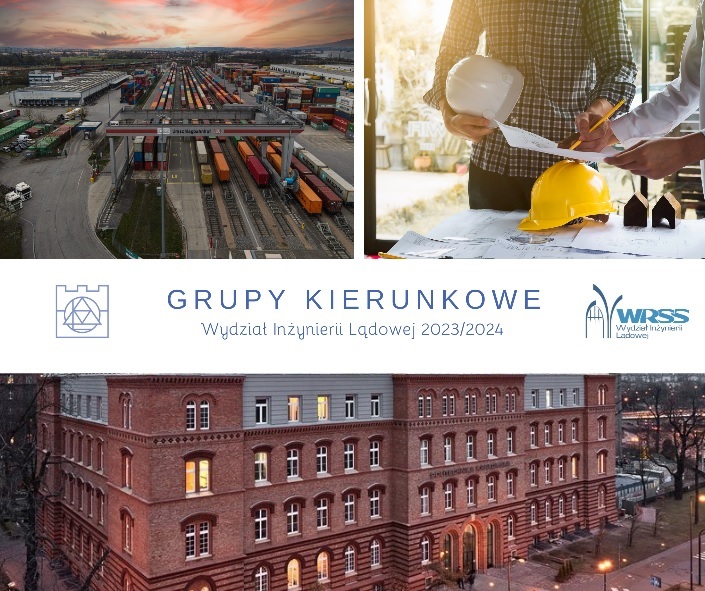 Grupy kierunkowe